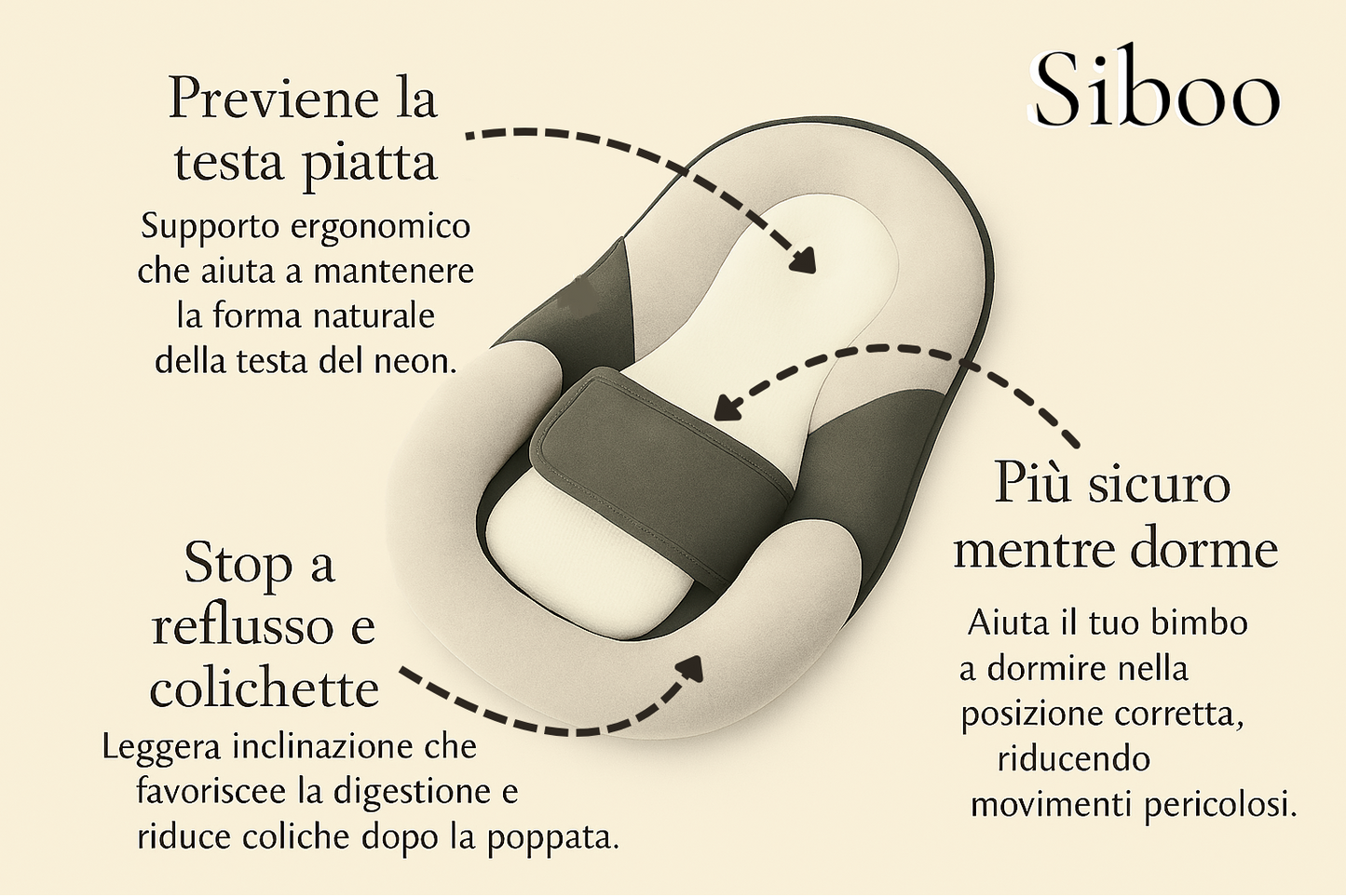 SIBOO - Comfort e benessere del tuo neonato