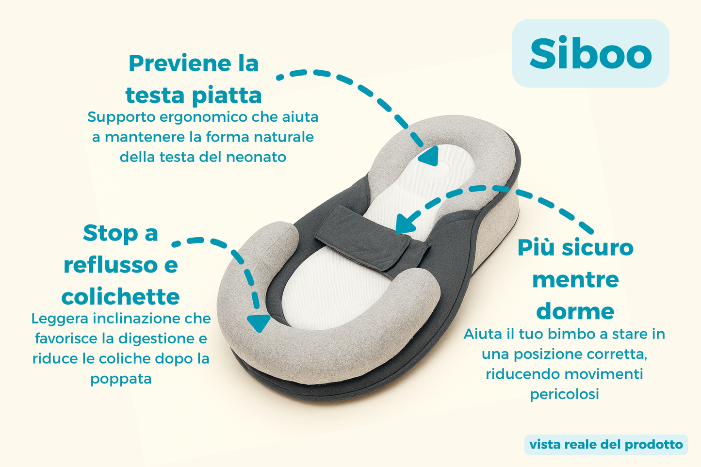 SIBOO - Il cuscino inclinato che aiuta la digestione del tuo neonato