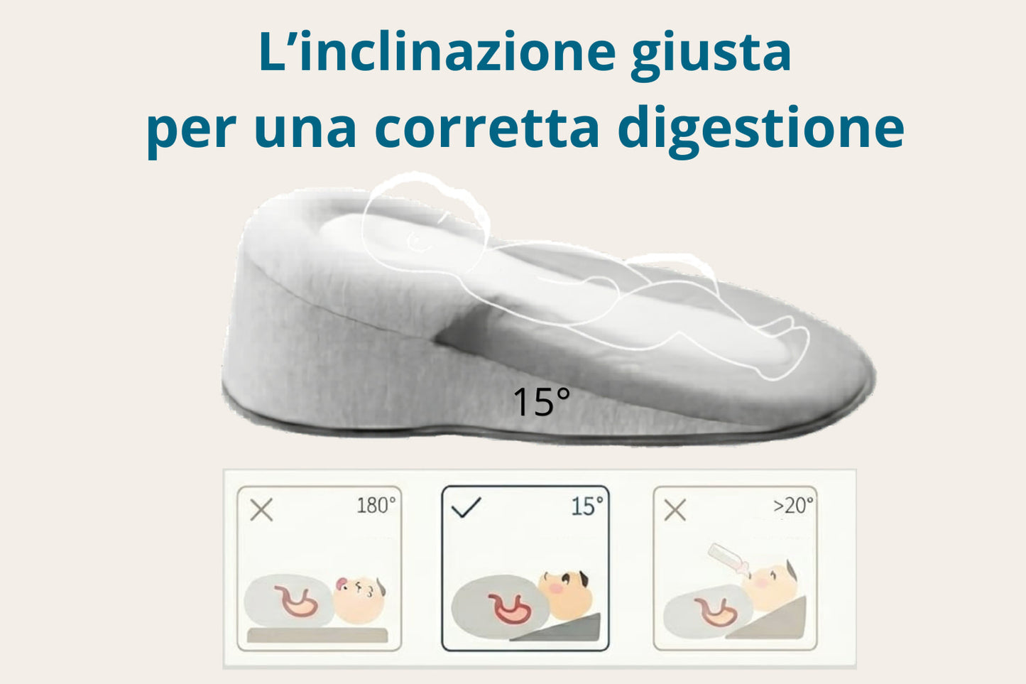 SIBOO - Il cuscino inclinato che aiuta la digestione del tuo neonato