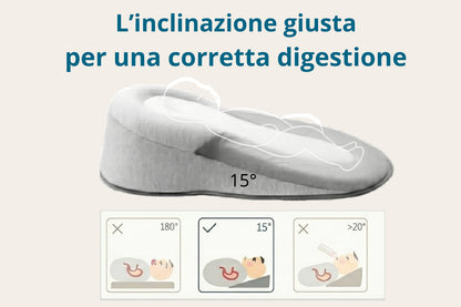 SIBOO - Il cuscino inclinato che aiuta la digestione del tuo neonato