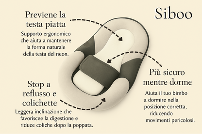 SIBOO - Comfort e benessere del tuo neonato